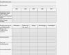 Businessplan Excel Vorlage Elegant Marketingplan Erstellen Excel Vorlage Zum Download