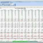 Businessplan Excel Vorlage Genial 10 Year Business Plan Financial Bud Projection Model In