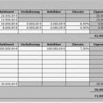 Businessplan Excel Vorlage Kostenlos Fabelhaft Businessplan Excel