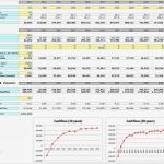 Businessplan Excel Vorlage Süß Simple Business Plan Excel Template