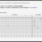 Businessplan Finanzplan Vorlage Schön Ausgezeichnet Start Finanzplan Vorlage Ideen Beispiel