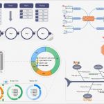 Businessplan Präsentation Vorlage Genial Businessplan software Wirtschaftsplan Mit