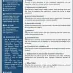 Businessplan Vorlage Word Großartig Executive Summary Template for Startups Luiss Enlabs