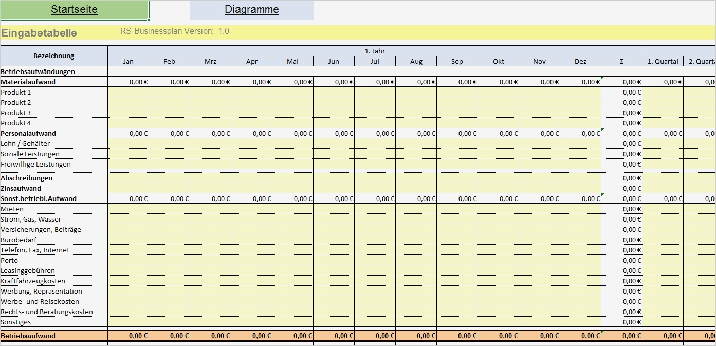 RS Businessplan S