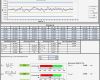 Bwa Excel Sheets Vorlagen Kostenlos Cool Msa Messsystemanalyse Messmittelfähigkeit Mit Excel Vorlage