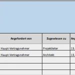 Bwa Excel Sheets Vorlagen Kostenlos Elegant Kostenlose Excel Vorlagen Für Bauprojektmanagement