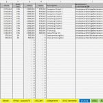 Bwa Excel Sheets Vorlagen Kostenlos Erstaunlich Excel Vorlage Einnahmenüberschussrechnung EÜr 2015