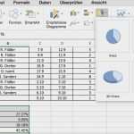 Bwa Excel Sheets Vorlagen Kostenlos Schön Erfreut Bauprojekt Management Vorlage Zeitgenössisch