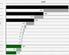 Bwa Vorlage Excel Angenehm Groß Wasserfall Diagramm Excel Vorlage Bilder Beispiel