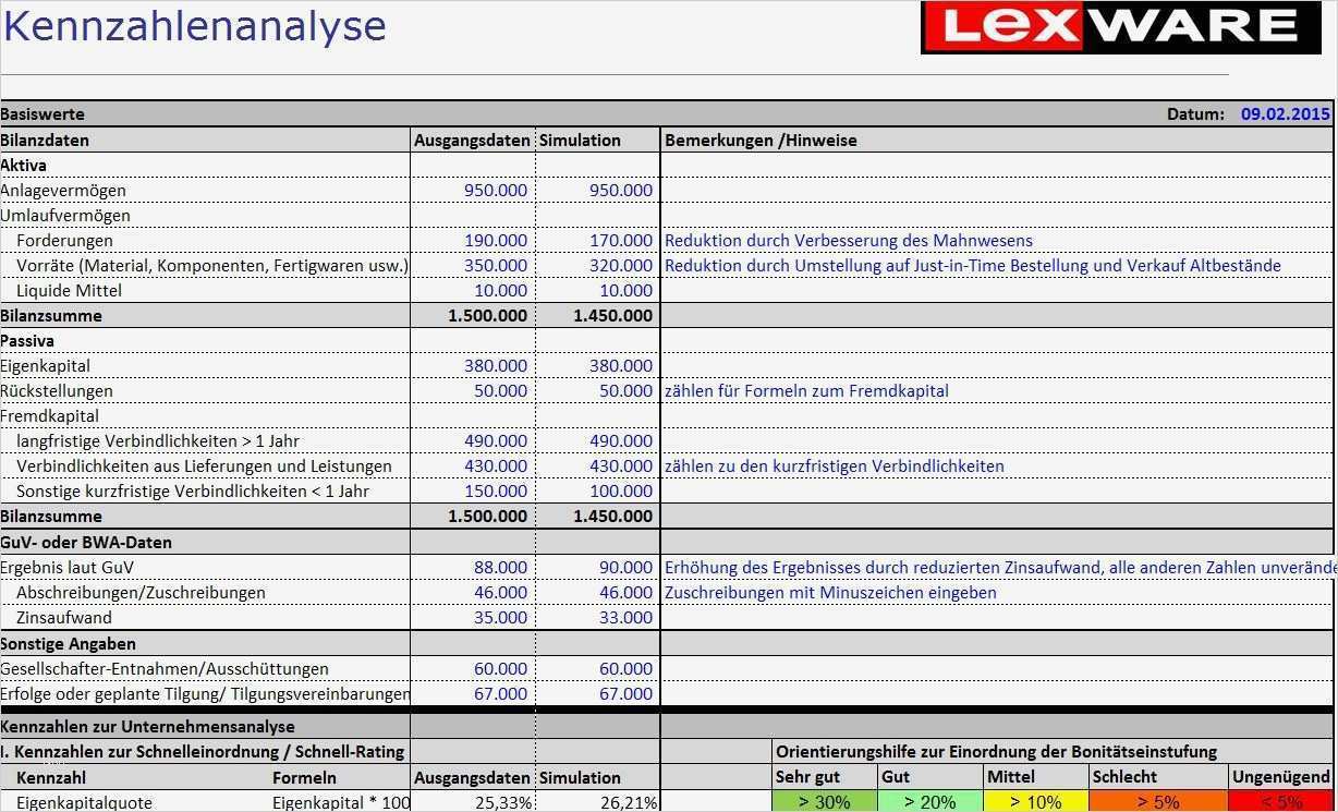 Bwa Vorlage Excel Inspiration Analyse Wie Leistungsfähig ...