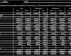 Bwa Vorlage Excel Süß Erfahrungsbericht Aus Einigungsstelle Und sozialplan Von