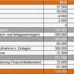 Bwa Vorlage Inspiration Cashflow Rechnung Excel Vorlage