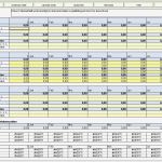 Bwa Vorlage Schönste Rs Controlling System Für EÜr Inkl Liquiditätsplanung