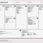 Canvas Business Model Vorlage Angenehm Das Business Model Canvas – Dein Geschäftsmodell Auf Einer