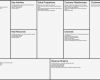 Canvas Business Model Vorlage Beste Cacoo Business Model Canvas 2000px