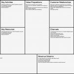 Canvas Business Model Vorlage Beste Cacoo Business Model Canvas 2000px