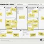 Canvas Business Model Vorlage Beste Five Models for Making Sense Of Plex Systems