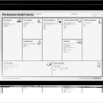 Canvas Business Model Vorlage Cool Business Model Canvas and Presentations