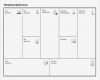 Canvas Business Model Vorlage Erstaunlich Business Model Canvas Template Ppt Business Model Canvas