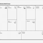 Canvas Business Model Vorlage Erstaunlich Business Model Canvas Template Ppt Business Model Canvas