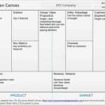 Canvas Business Model Vorlage Erstaunlich Lean Canvas Template