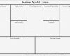 Canvas Business Model Vorlage Erstaunlich the Business Model Canvas