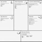 Canvas Business Model Vorlage Fabelhaft Business Model Canvas – O Que É