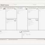 Canvas Business Model Vorlage Fabelhaft Business Model Canvas Poster Powerpoint Vorlage