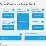 Canvas Business Model Vorlage Fabelhaft Business Model Canvas Template for Powerpoint Slidemodel