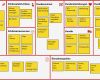 Canvas Business Model Vorlage Hübsch Was ist Business Model Canvas Bmc