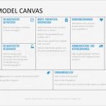 Canvas Business Model Vorlage Schön Charmant Geschäftsmodell Vorlage Galerie Bilder Für Das