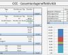 Cash Flow Berechnung Vorlage Bewundernswert Wunderbar Finanzkennzahlen Excel Vorlage Ideen