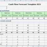 Cash Flow Vorlage Beste Schön Excel Cashflow Vorlage Galerie Entry Level Resume