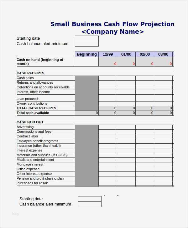 Tolle Cashflow Excel Vorlage Fotos Entry Level Resume