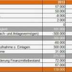 Cash Flow Vorlage Einzigartig Cashflow Rechnung Excel Vorlage