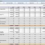 Cash Flow Vorlage Erstaunlich Rs Bilanzanalyse Kennzahlen Berechnung Excel Vorlagen Shop