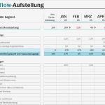 Cash Flow Vorlage Großartig Cashflow Aufstellung