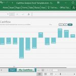 Cash Flow Vorlage Schönste tolle Cashflow Excel Vorlage Fotos Entry Level Resume
