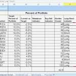 Cash Flow Vorlage Süß Fundamental Analysis Excel Template Awesome Schön Cash