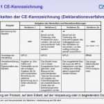 Ce Erklärung Vorlage Fabelhaft Einführung In Din En Pdf