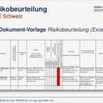 Ce Kennzeichnung Vorlage Neu Risikobeurteilung Maschinenrichtlinie Vorlage Excel