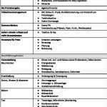 Checkliste Für Veranstaltungen Vorlage Erstaunlich Berühmt Veranstaltungen Planung Vorlage Fotos Bilder Für