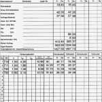 Cnc Arbeitsplan Vorlage Genial Kalkulation – Controllingwiki