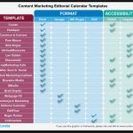 Content Plan Vorlage Einzigartig Editorial Calendar Templates for Content Marketing the