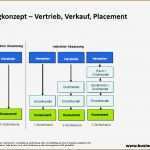 Content Plan Vorlage Erstaunlich Erfreut Druckbare Businessplan Vorlage Ideen Bilder Für