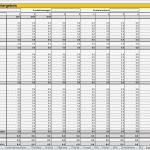 Cpk Excel Vorlage Download Cool Produktneueinführung Excel Vorlage Zum Download