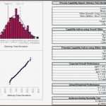 Cpk Excel Vorlage Download Einzigartig Cpk Excel Pare Two Histograms Side by Side In E Excel