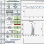 Cpk Excel Vorlage Download Erstaunlich Cpk Excel Macros Creates Excel Histograms In Three Easy