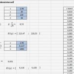 Cpk Excel Vorlage Download Erstaunlich Konfidenzintervall