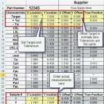 Cpk Excel Vorlage Download Genial Cpk Excel Macros Creates Excel Histograms In Three Easy